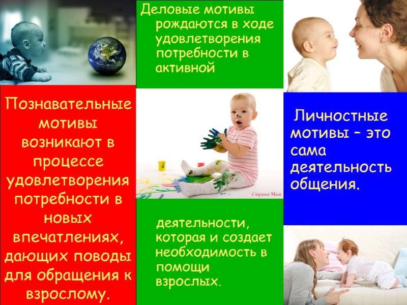 Познавательные мотивы возникают в процессе удовлетворения потребности в новых впечатлениях, дающих поводы для обращения